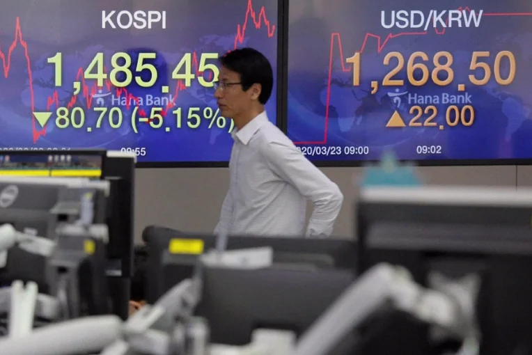should-you-buy-dip-kospi-7167