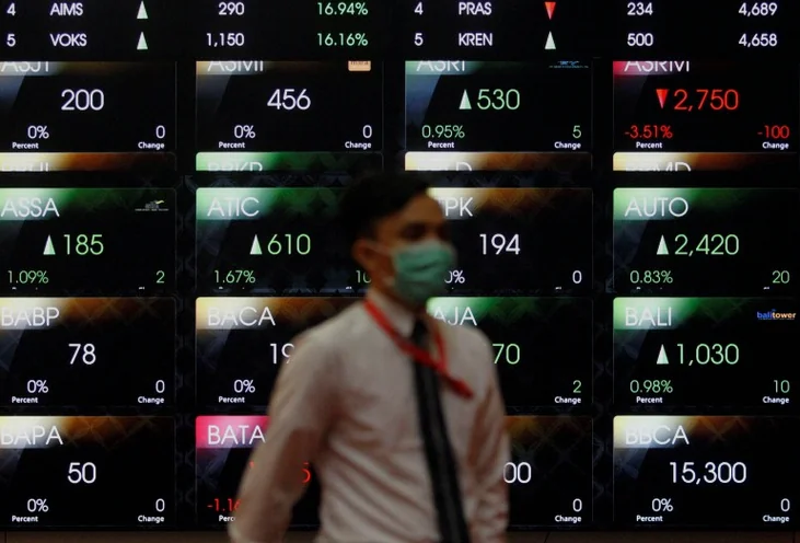 indonesia-stocks-lower-close-trade-3037
