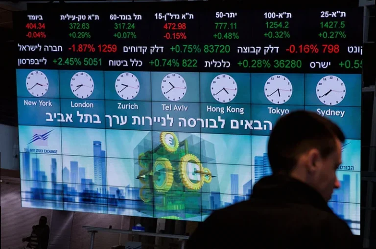 israel-stocks-lower-close-trade-7ba6