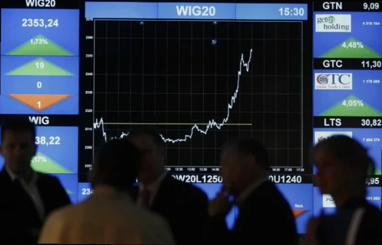 poland-stocks-higher-close-trade-90c0