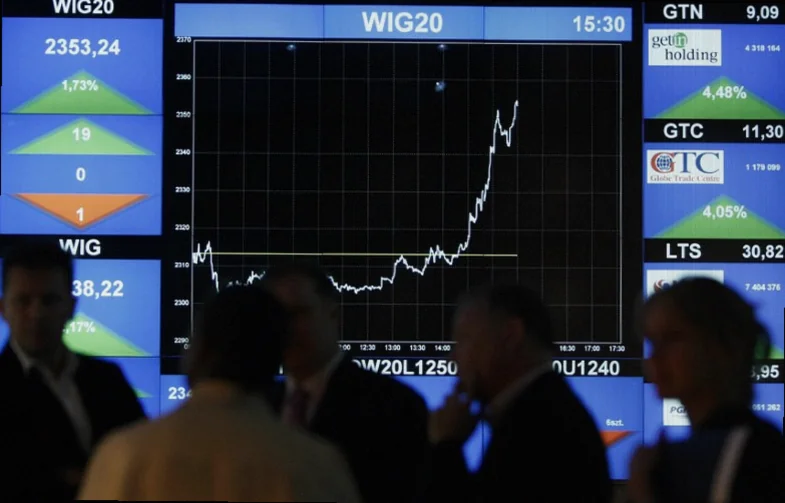 poland-stocks-higher-close-trade-90c0