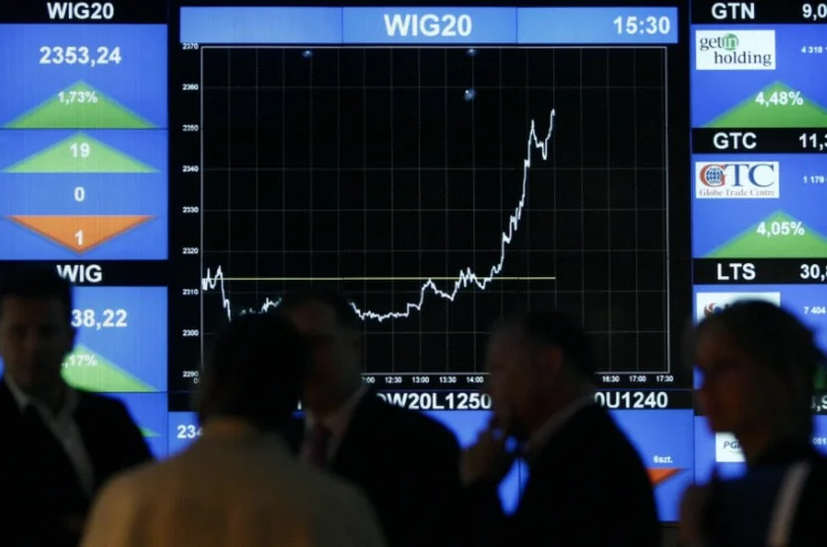 poland-stocks-higher-close-trade-dfa1