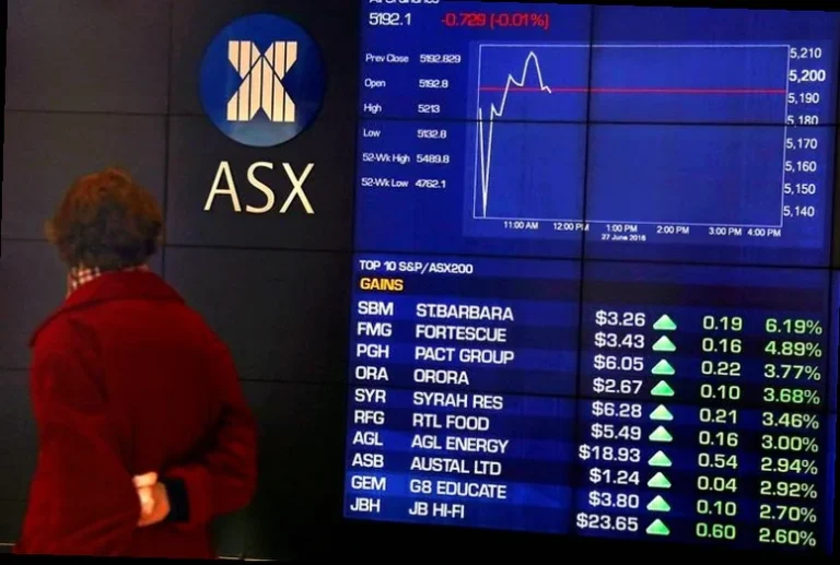 australia-stocks-lower-close-trade-cc83