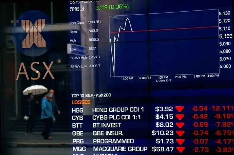 guzman-gomez-surges-exiting-market-d33f