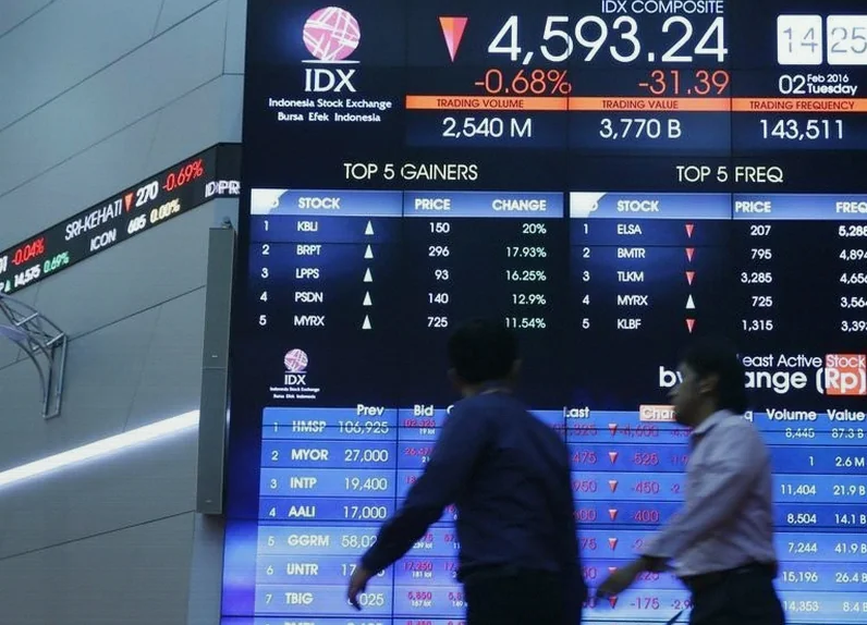 indonesia-stocks-higher-close-trade-0ddd