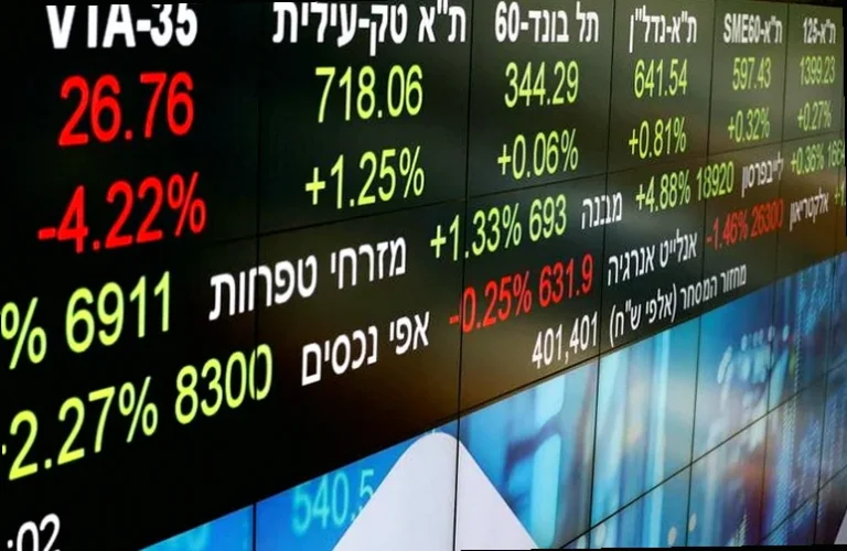 israel-stocks-lower-close-trade-fb60
