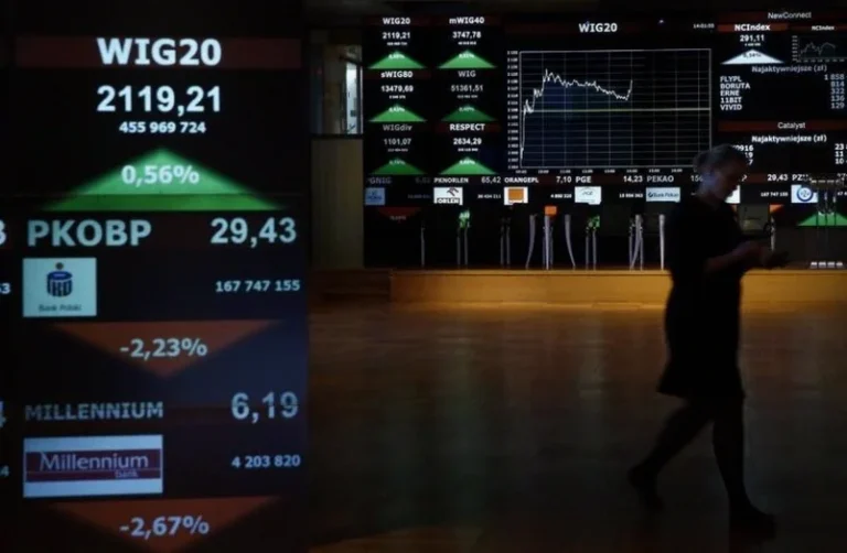 poland-stocks-higher-close-trade-d7e2