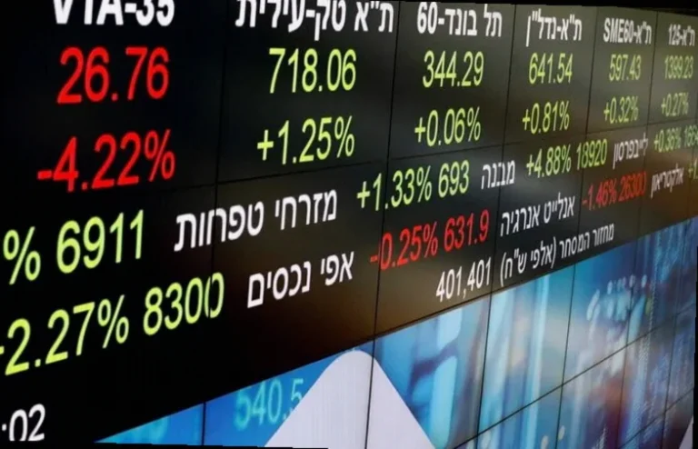israel-stocks-higher-close-trade-7002